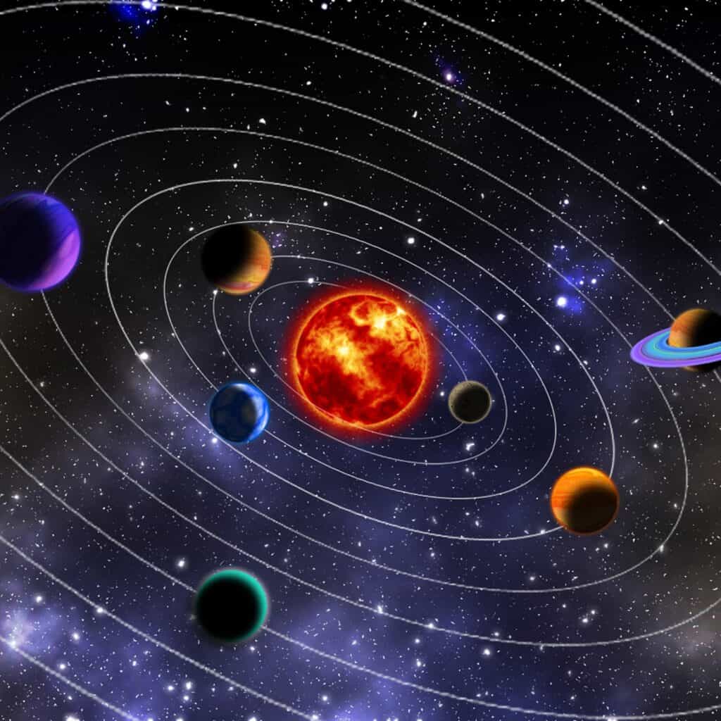 Các hành tinh trong Chiêm tinh